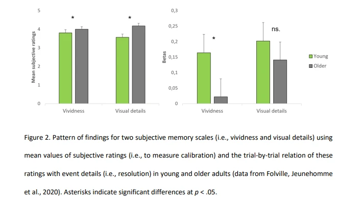 improve cognitive function